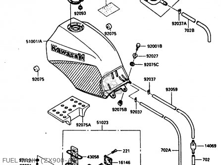 FUEL TANK (ZX900-A1) - ZX900A1 1984 EUROPE UK FR GR IT NR SD