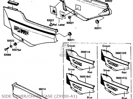 SIDE COVER/CHAIN CASE (ZX900-A1) - ZX900A1 1984 EUROPE UK FR GR IT NR SD