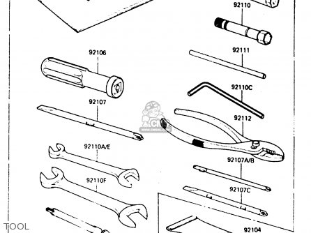 TOOL - ZX900A1 1984 EUROPE UK FR GR IT NR SD