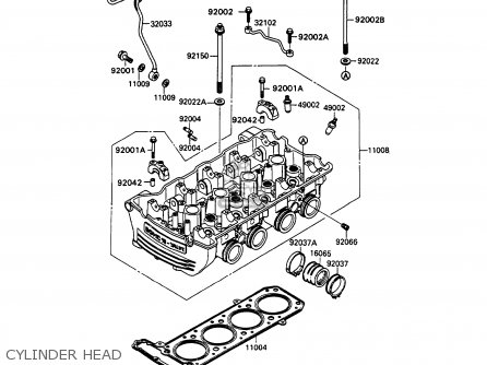 CYLINDER HEAD - ZX900A10 GPZ900R 1993 NETHERLANDS FG