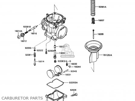 CARBURETOR PARTS - ZX900A10 GPZ900R 1993 NETHERLANDS FG