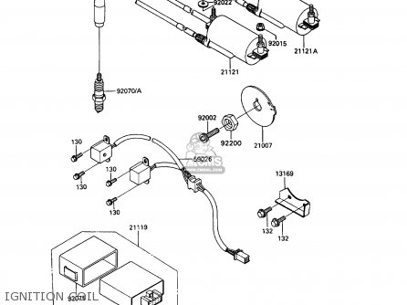 IGNITION COIL - ZX900A10 GPZ900R 1993 NETHERLANDS FG
