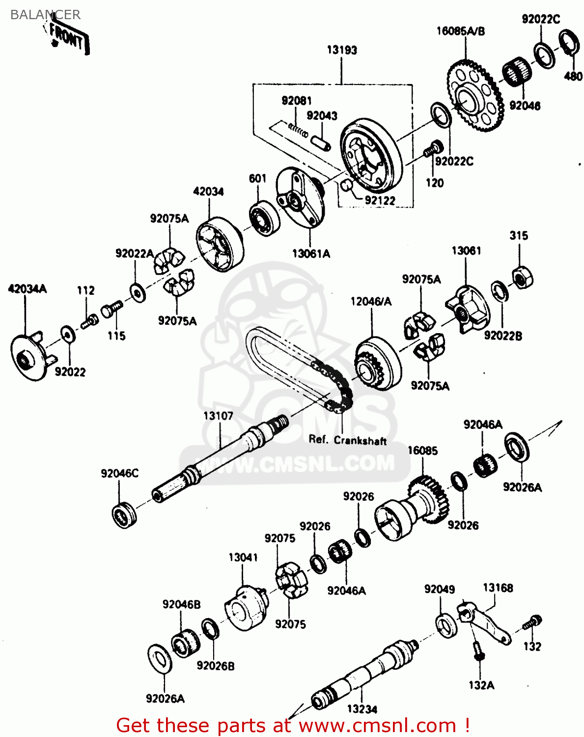 BALANCER ZX900A2 1985 EUROPE UK FR GR IT NR SD