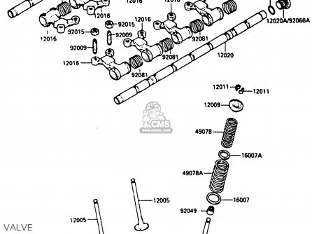 VALVE - ZX900A2 1985 EUROPE UK FR GR IT NR SD