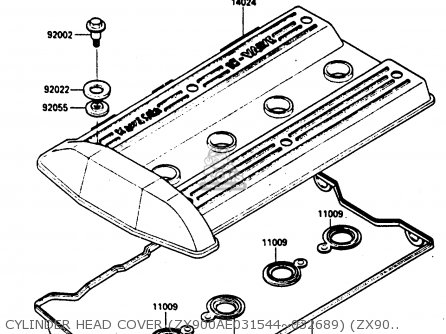 CYLINDER HEAD COVER (ZX900AE031544~032689) (ZX900AG004601~005150 - ZX900A2 1985 EUROPE UK FR GR IT NR SD