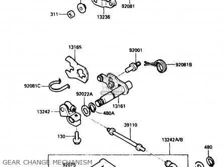 GEAR CHANGE MECHANISM - ZX900A2 1985 EUROPE UK FR GR IT NR SD