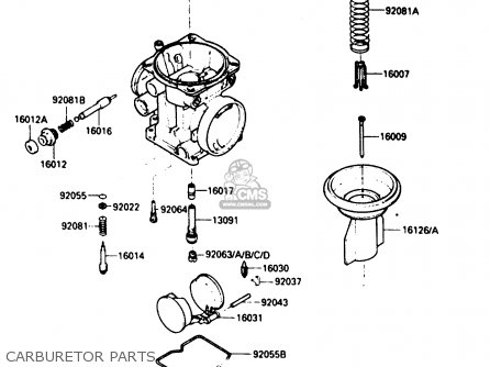 CARBURETOR PARTS - ZX900A2 1985 EUROPE UK FR GR IT NR SD