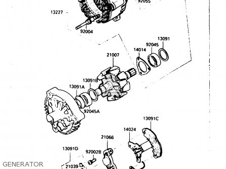 GENERATOR - ZX900A2 1985 EUROPE UK FR GR IT NR SD