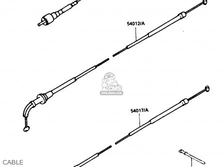 CABLE - ZX900A2 1985 EUROPE UK FR GR IT NR SD