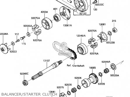 BALANCER/STARTER CLUTCH - ZX900A2 NINJA 1985 USA CALIFORNIA CANADA