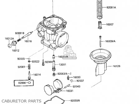 CABURETOR PARTS - ZX900A2 NINJA 1985 USA CALIFORNIA CANADA