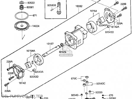 OIL PUMP/OIL FILTER - ZX900A2 NINJA 1985 USA CALIFORNIA CANADA