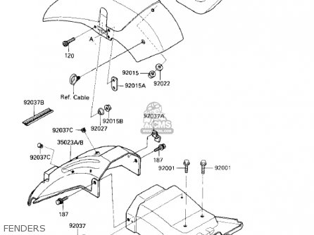 FENDERS - ZX900A2 NINJA 1985 USA CALIFORNIA CANADA