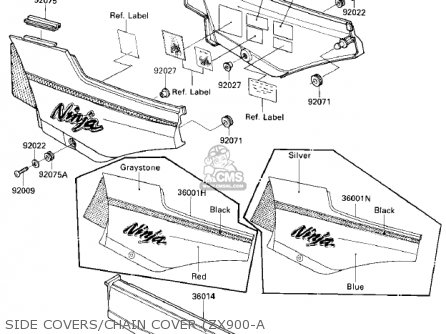 SIDE COVERS/CHAIN COVER (ZX900-A - ZX900A2 NINJA 1985 USA CALIFORNIA CANADA