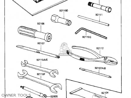 OWNER TOOLS - ZX900A2 NINJA 1985 USA CALIFORNIA CANADA