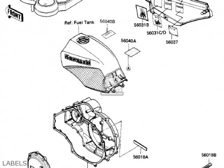 LABELS - ZX900A2 NINJA 1985 USA CALIFORNIA CANADA