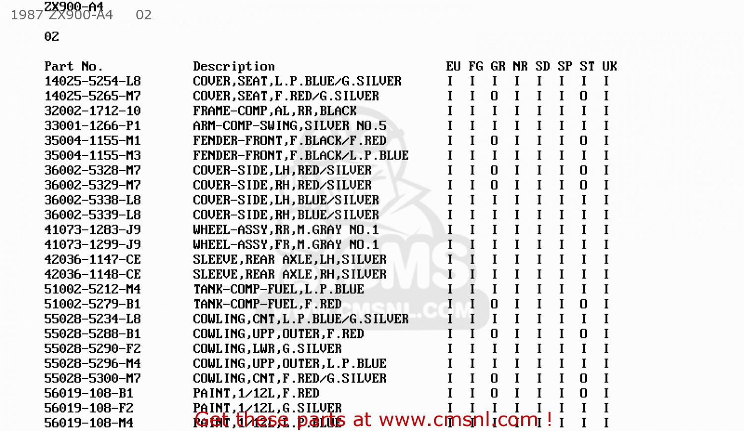 1987 ZX900-A4     02 ZX900A3 GPZ900R 1986 EUROPE UK FG FR GR NR SD SP ST