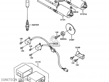 IGNITION SYSTEM - ZX900A3 GPZ900R 1986 EUROPE UK FG FR GR NR SD SP ST