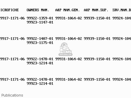 Publications - ZX900A3 GPZ900R 1986 EUROPE UK FG FR GR NR SD SP ST