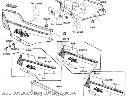 SIDE COVERS/CHAIN COVER (ZX900-A - ZX900A3 NINJA 1986 USA CALIFORNIA CANADA