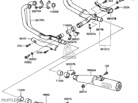 MUFFLERS - ZX900A3 NINJA 1986 USA CALIFORNIA CANADA