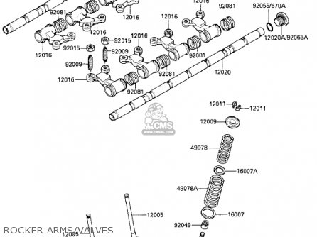 ROCKER ARMS/VALVES - ZX900A3 NINJA 1986 USA CALIFORNIA CANADA
