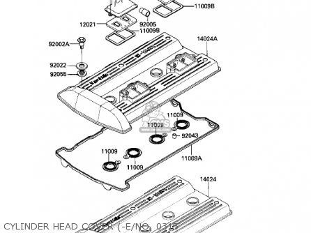 CYLINDER HEAD COVER (-E/NO. 0315 - ZX900A3 NINJA 1986 USA CALIFORNIA CANADA