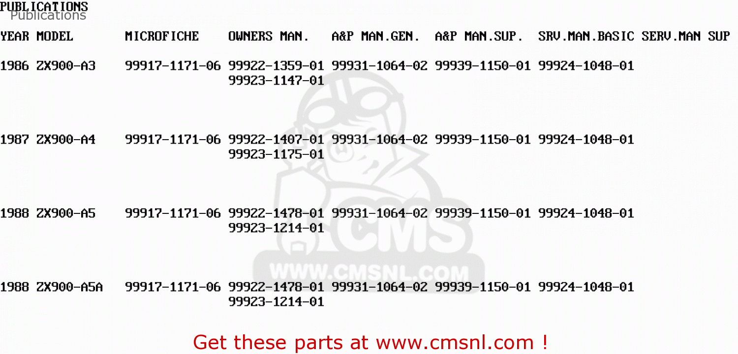 Publications ZX900A4 GPZ900R 1987 EUROPE UK FG GR NR SD SP ST