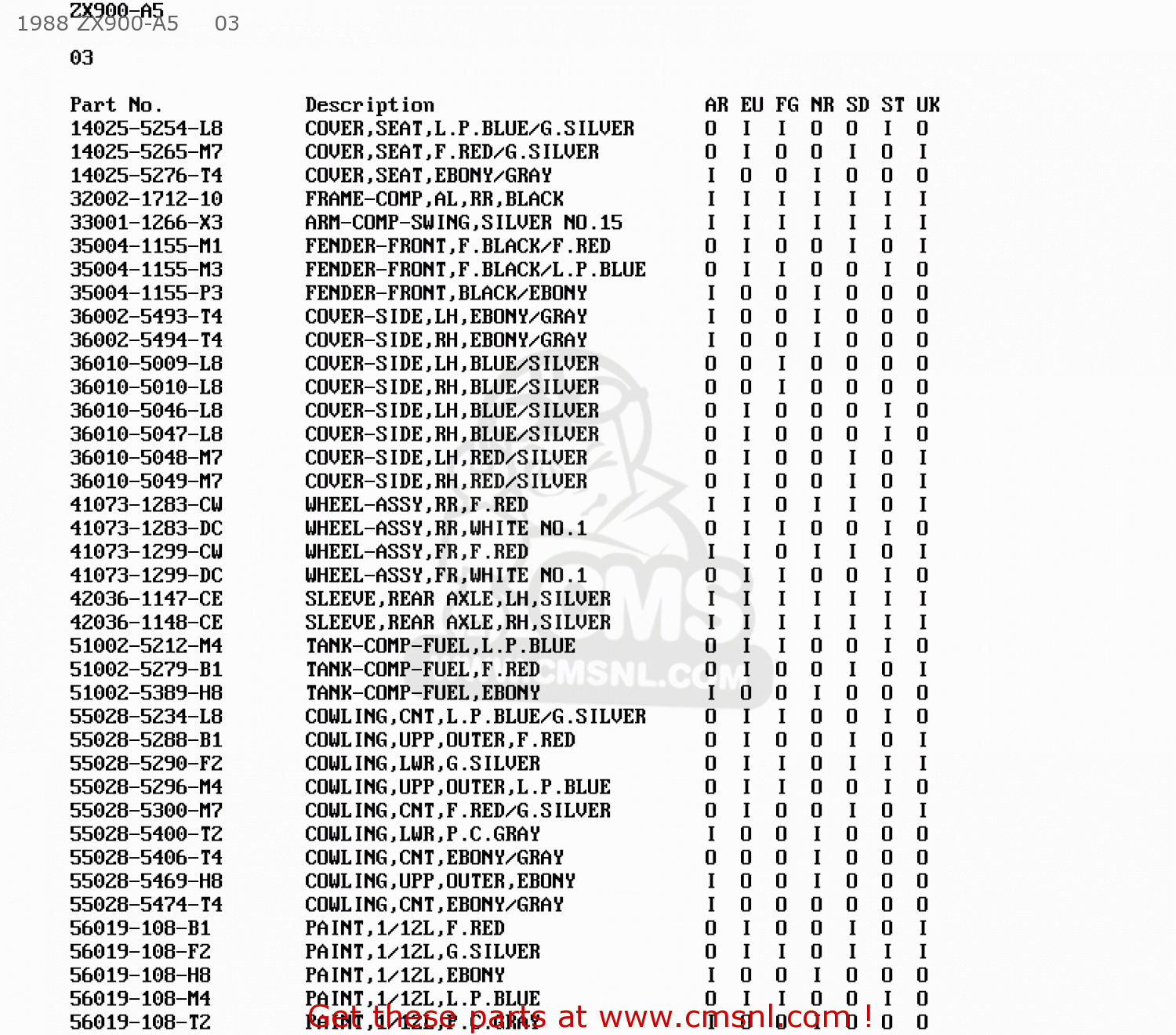 1988 ZX900-A5     03 ZX900A4 GPZ900R 1987 EUROPE UK FG GR NR SD SP ST