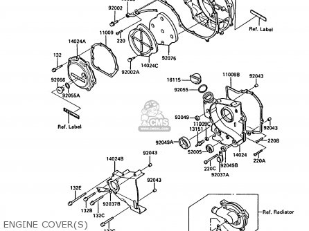 ENGINE COVER(S) - ZX900A4 GPZ900R 1987 EUROPE UK FG GR NR SD SP ST