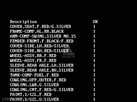 1988 ZX900-A5A    03 - ZX900A4 GPZ900R 1987 EUROPE UK FG GR NR SD SP ST