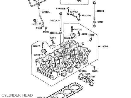 CYLINDER HEAD - ZX900A5 GPZ900R 1988 EUROPE UK AR FG NR SD ST