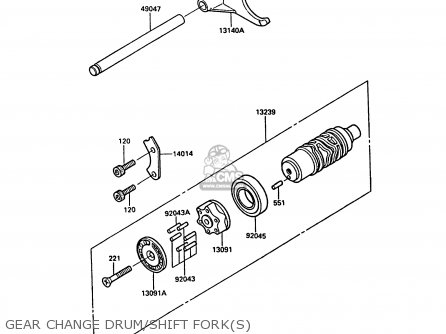 GEAR CHANGE DRUM/SHIFT FORK(S) - ZX900A5 GPZ900R 1988 EUROPE UK AR FG NR SD ST