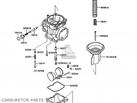 CARBURETOR PARTS - ZX900A5 GPZ900R 1988 EUROPE UK AR FG NR SD ST
