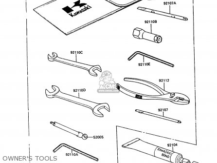 OWNER'S TOOLS - ZX900A5 GPZ900R 1988 EUROPE UK AR FG NR SD ST