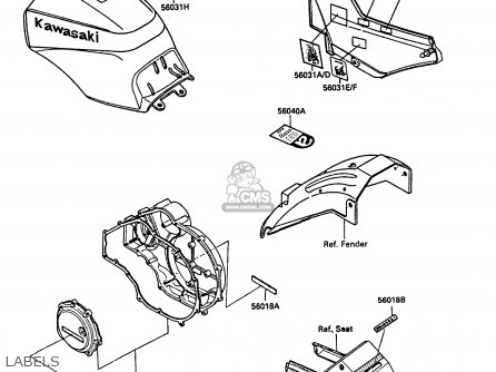 LABELS - ZX900A5 GPZ900R 1988 EUROPE UK AR FG NR SD ST