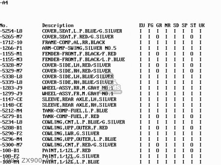 1987 ZX900-A4     02 - ZX900A5 GPZ900R 1988 EUROPE UK AR FG NR SD ST