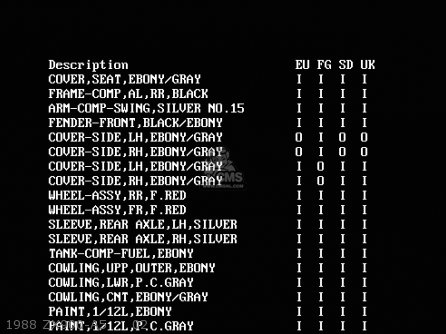 1988 ZX900-A5     02 - ZX900A5 GPZ900R 1988 EUROPE UK AR FG NR SD ST