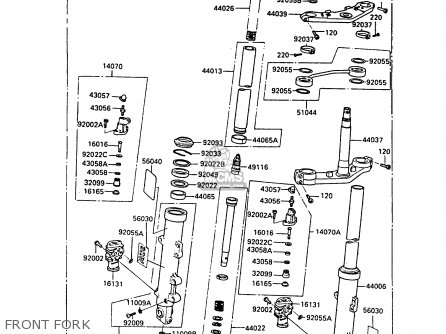 Kawasaki ZX900A5A GPZ900R 1988 UNITED KINGDOM parts lists and schematics