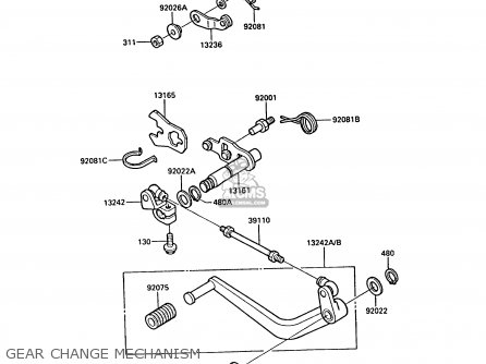 GEAR CHANGE MECHANISM - ZX900A5A GPZ900R 1988 UNITED KINGDOM