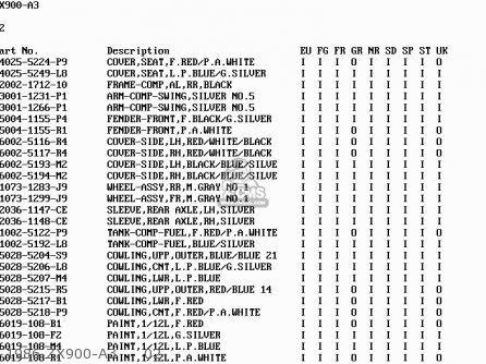 1986 ZX900-A3     02 - ZX900A5A GPZ900R 1988 UNITED KINGDOM