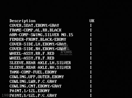 1988 ZX900-A5A    02 - ZX900A5A GPZ900R 1988 UNITED KINGDOM