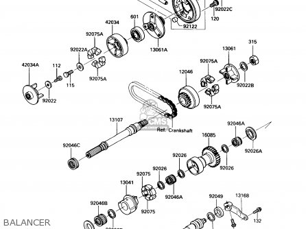 BALANCER - ZX900A6 1989 EUROPE UK FR FG NR SD