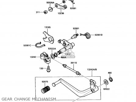 GEAR CHANGE MECHANISM - ZX900A6 1989 EUROPE UK FR FG NR SD