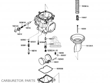 CARBURETOR PARTS - ZX900A6 1989 EUROPE UK FR FG NR SD