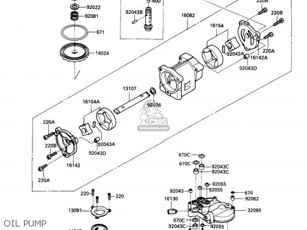 OIL PUMP - ZX900A6 1989 EUROPE UK FR FG NR SD