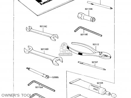 OWNER'S TOOLS - ZX900A6 1989 EUROPE UK FR FG NR SD