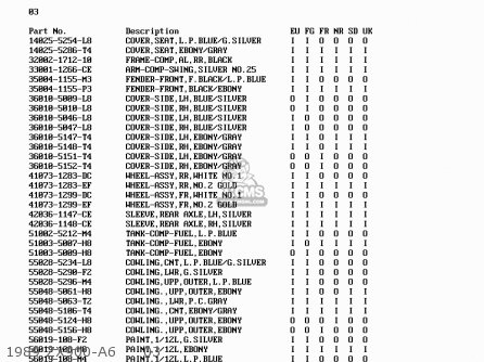 1989 ZX900-A6     03 - ZX900A6 1989 EUROPE UK FR FG NR SD
