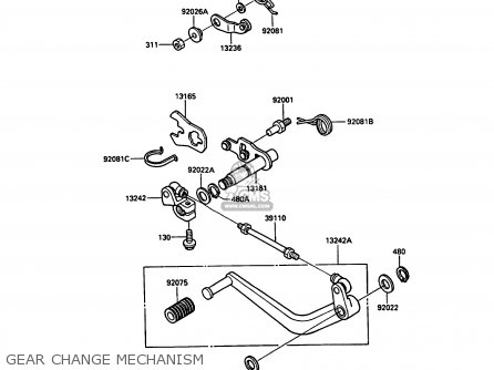 GEAR CHANGE MECHANISM - ZX900A7 GPZ900R 1990 EUROPE UK FG NR SD SP
