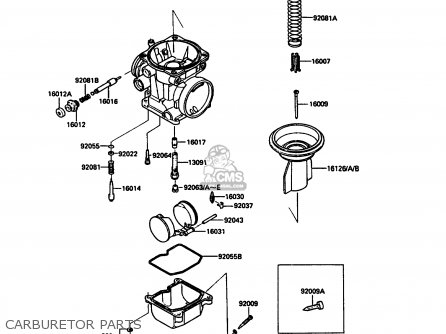 CARBURETOR PARTS - ZX900A7 GPZ900R 1990 EUROPE UK FG NR SD SP